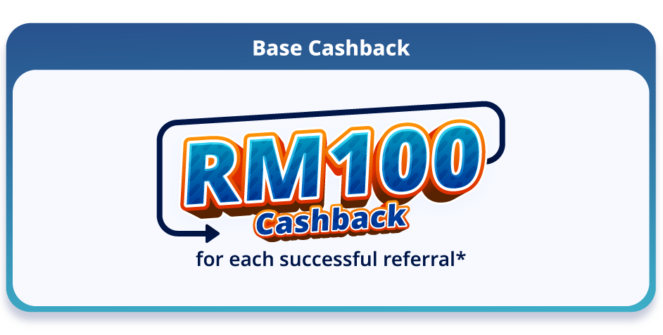 Rewards for you