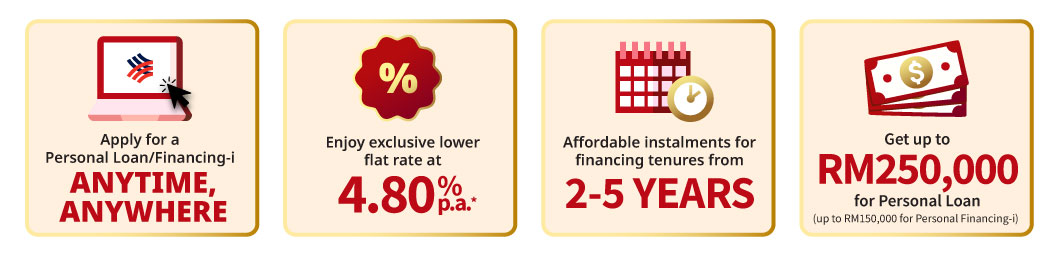 features and benefits