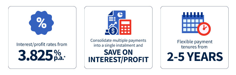 Features and benefits