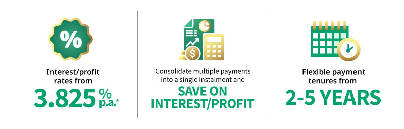 Features and benefits