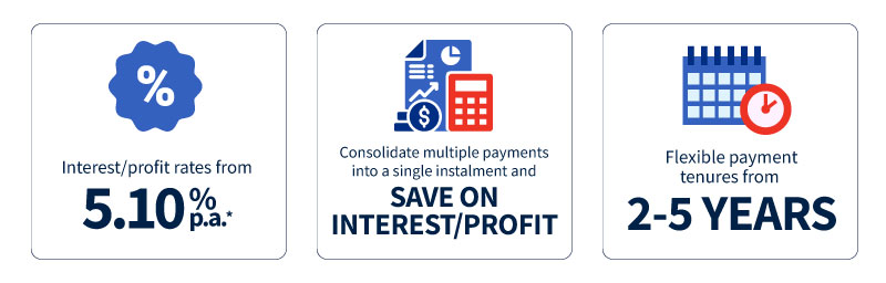 Features and benefits