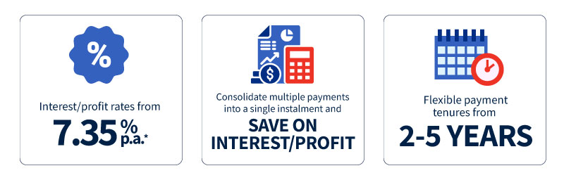 Features and benefits