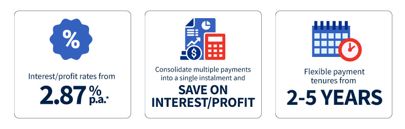 Features and benefits