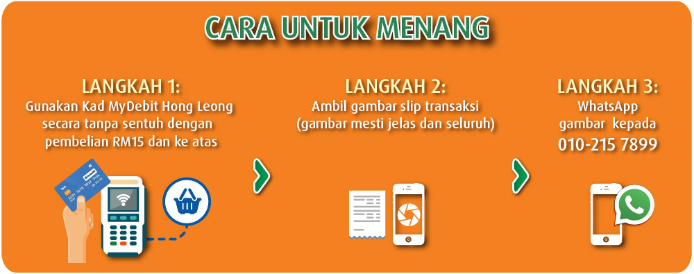 Cara Untuk Menang