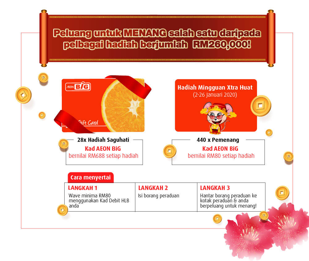 Peluang untuk MENANG