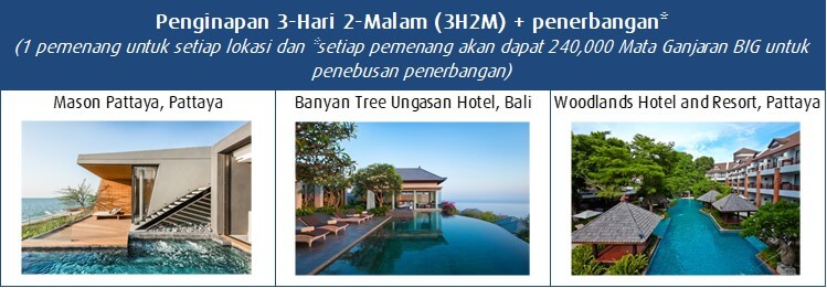 Penginapan 3-Hari 2-Malam (3H2M) + penerbangan*