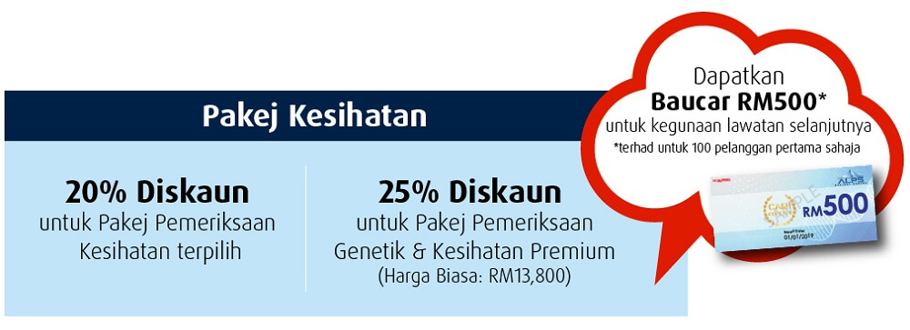 Pakey Kesihatan