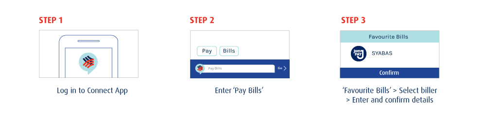 Pay’Favourite'Bill