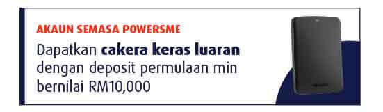 PowerSME Current Account