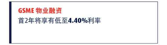 GSME Property Financing