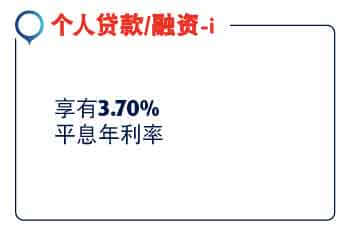 Personal Loan/Financing-i