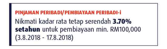 Personal Loan/Financing-i 3.70% p.a