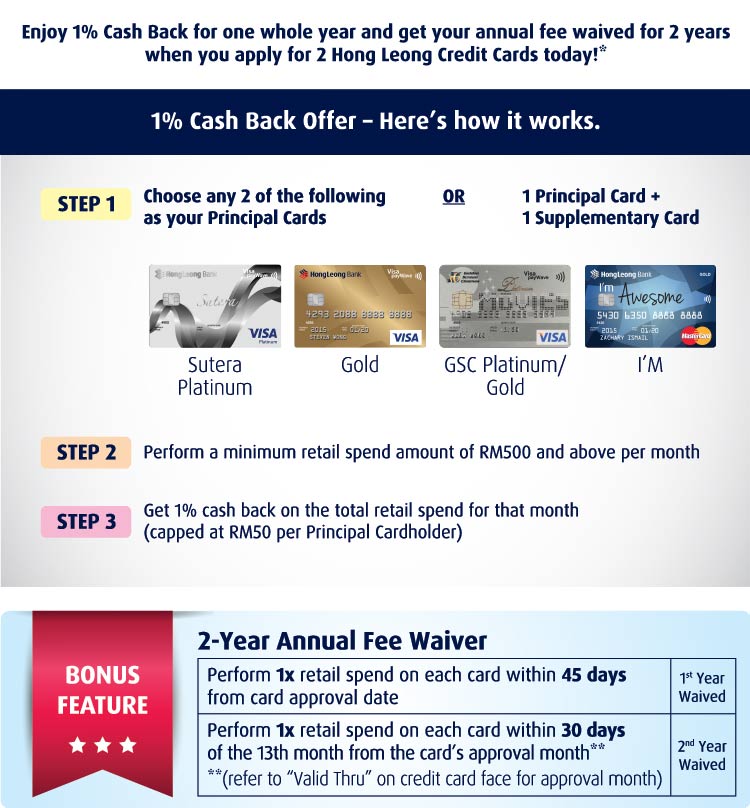 cc cash back annual fee waiver content