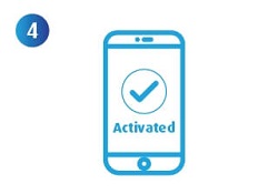 Ready to be activated & used right after you receive your company ID & user ID