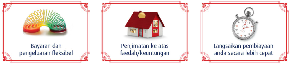 cny mortgage usp bm