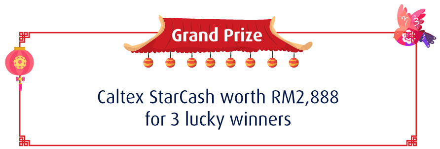 HLB CNY Mortgage winners list