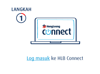 Promosi  Promosi eDeposit Tetap-i