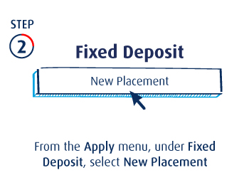 Hong Leong Fixed Deposit Rate : Public Bank Super Fd Offer 8 88 Rate : In the initial period company has went through a difficult period for growth.