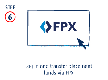 Senior Fixed Deposit Senior Savers Flexi Fd Hong Leong Bank Malaysia