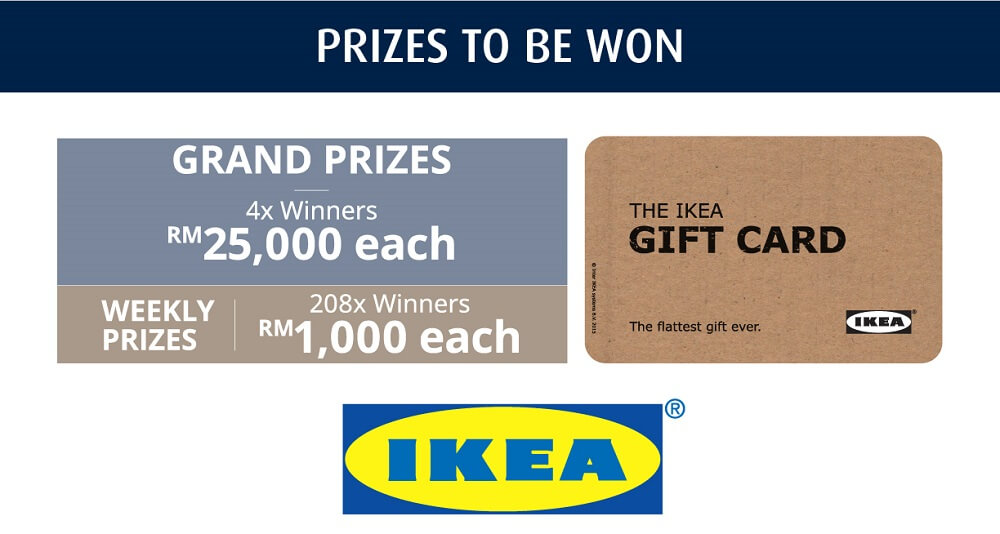 prizes to be won