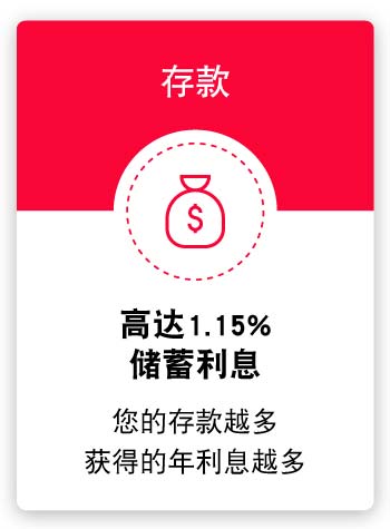 Up to 1.15% Savings Interest