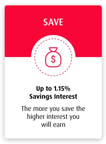 Up to 1.15% Savings Interest