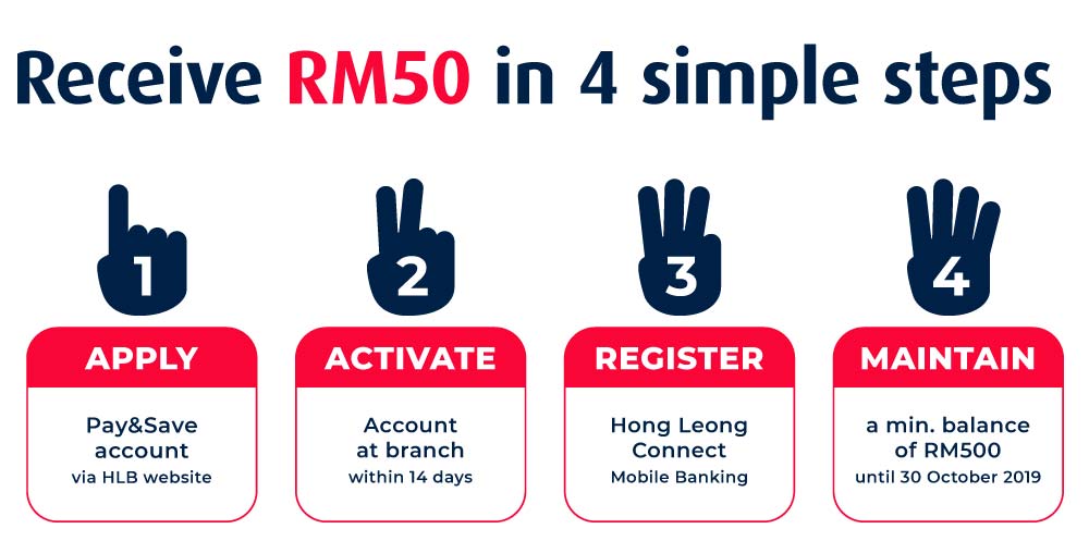 Earn Interest for your savings with everything you do