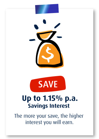 Up to 1.15% p.a. Savings Interest