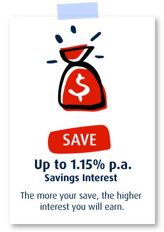 The more your save, the higher interest you will earn.