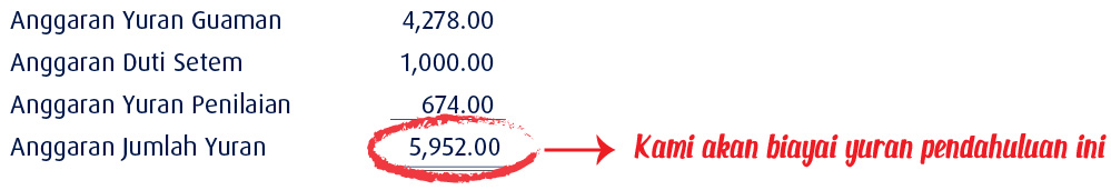 Illustration of Upfront Fees for loan/financing-i
