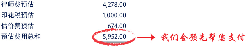 Illustration of Upfront Fees for loan/financing-i