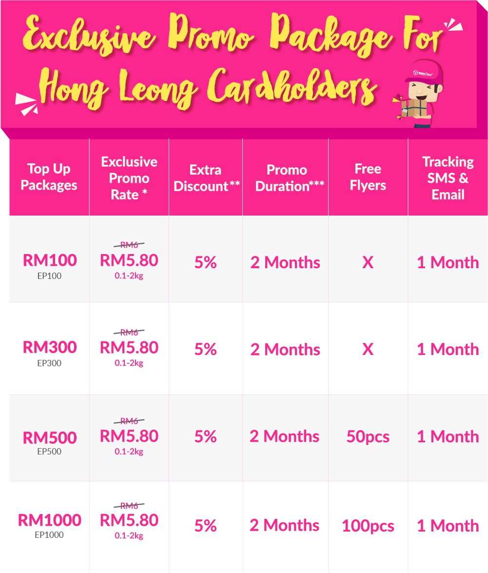 Exclusive Promo Package For Hong Leong Cardholders