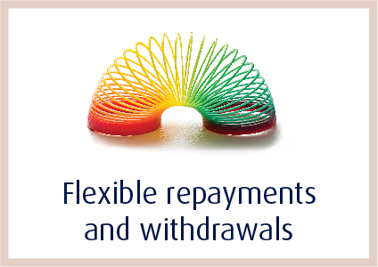 Flexible repayment with withdrawals