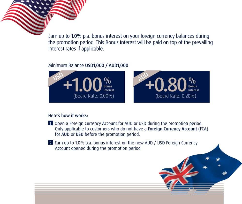 Earn up to 1% Bonus Interest with your Foreign Currency Account!