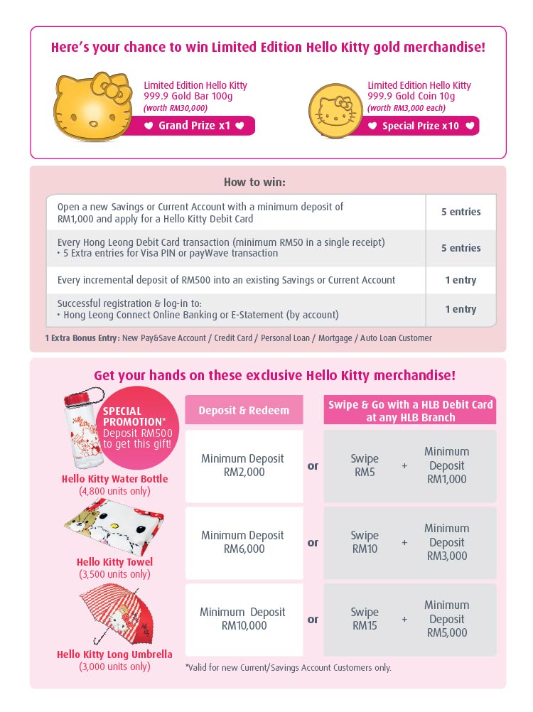 hello kitty content en