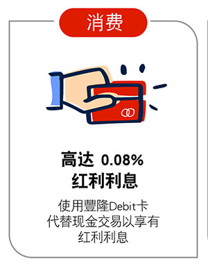 Up to 0.80% p.a. Bonus Interest
