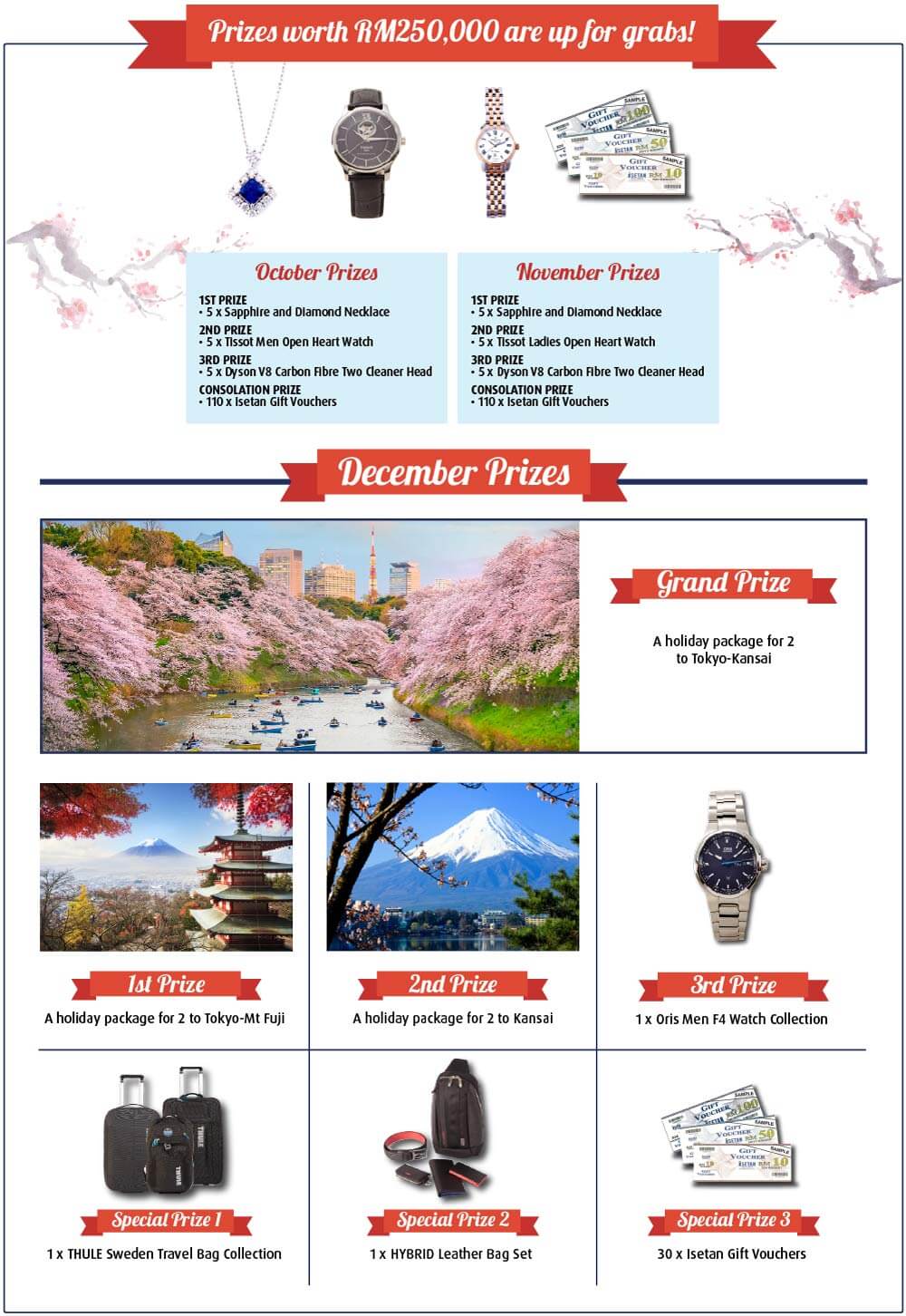 Isetan offers