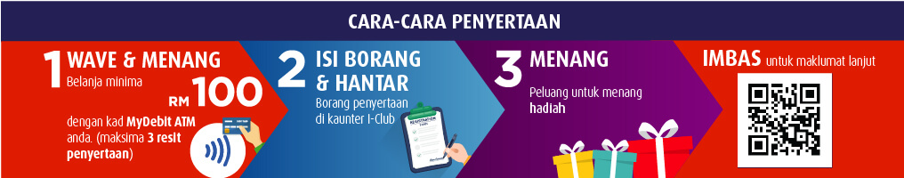 cara-cara penyertaan