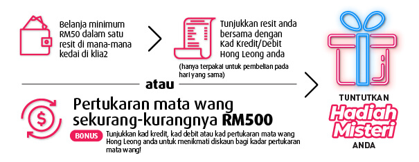 Tuntutkan hadiah mystery anda