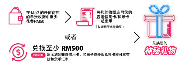 Redeem your mystery gift