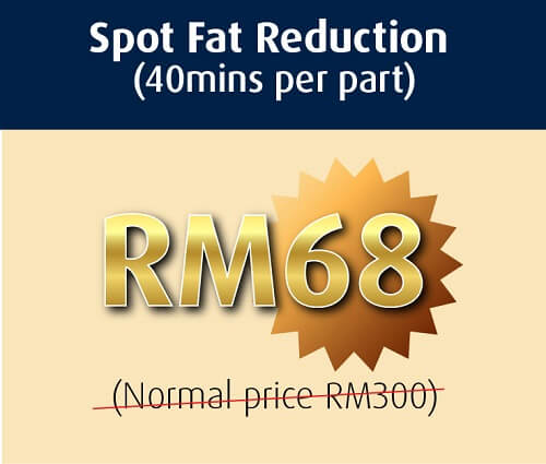 Spot Fat Reduction