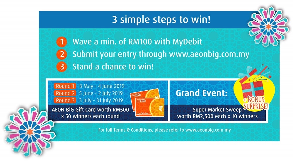 3 simple steps to win!