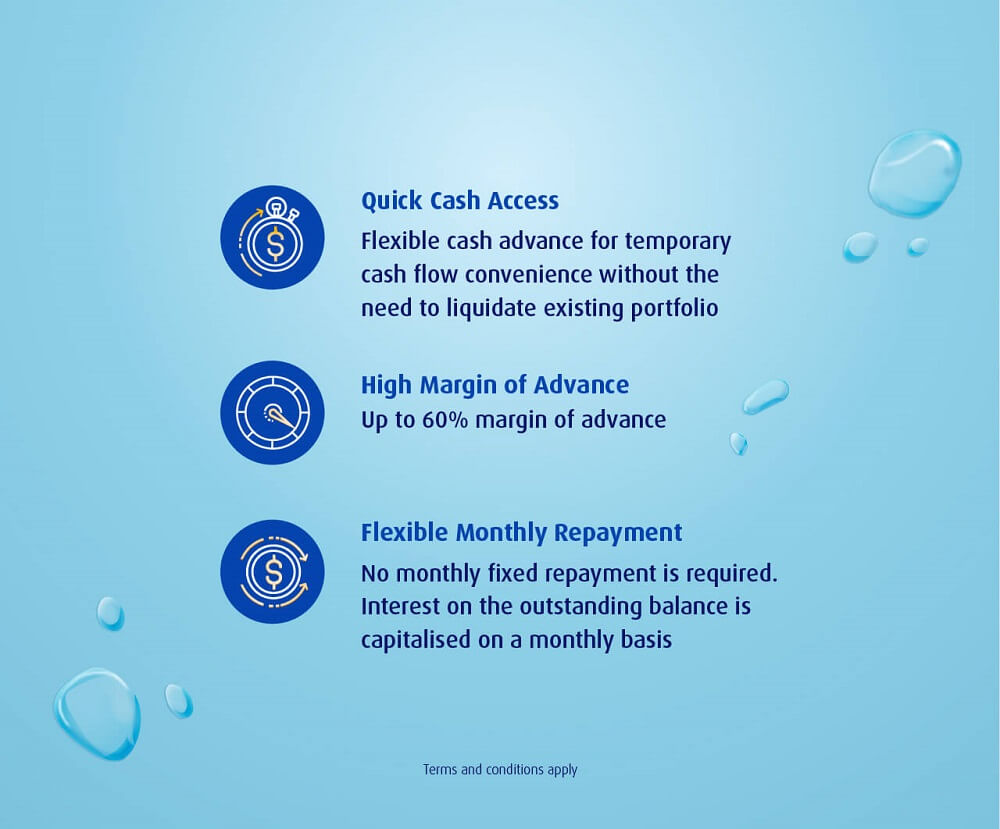 Great Benefits of Overdraft Facility Secured by Unit Trust