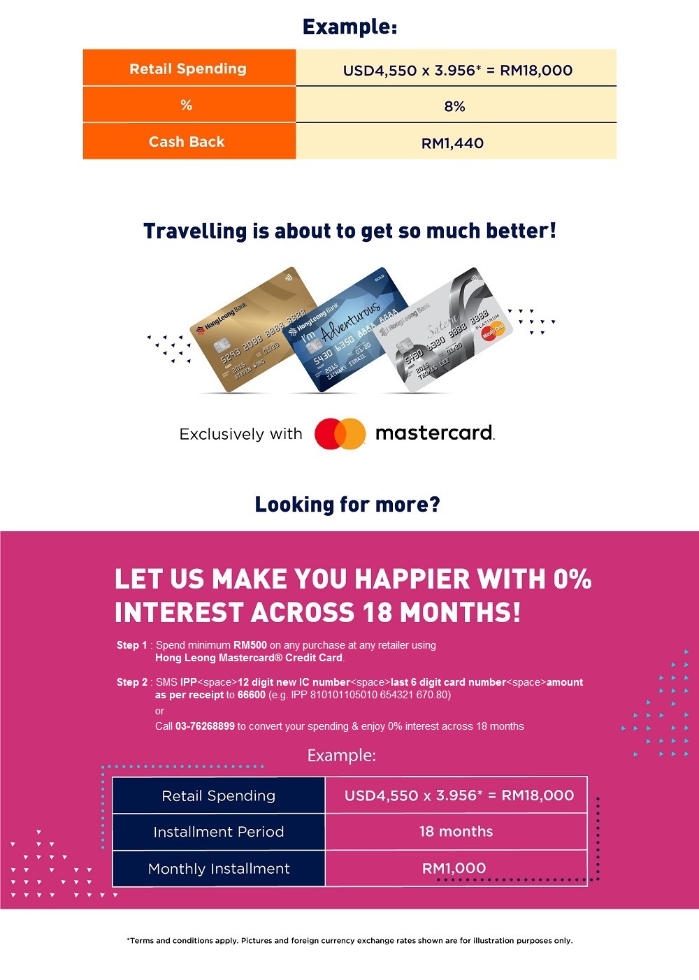Hong Leong Mastercards oversea spend 8% cash back