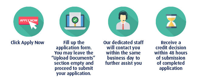 How to apply