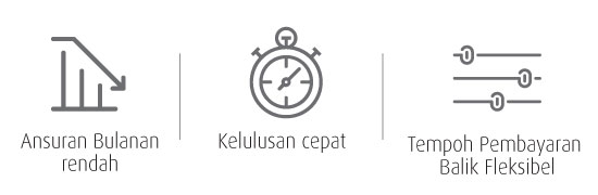 Renovation Campaign