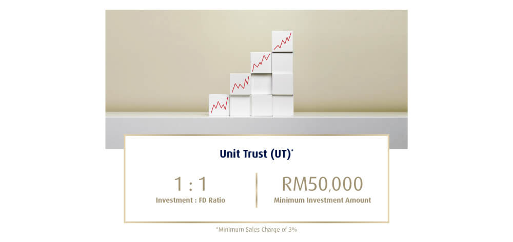 Unit Trust