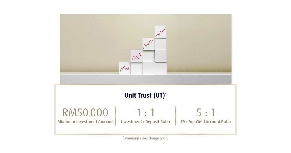 Unit Trust