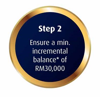 Step 2