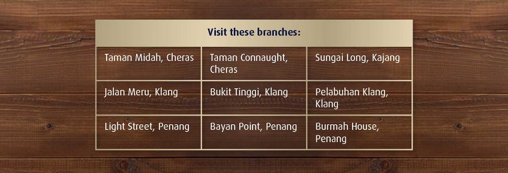 visit hlb branches